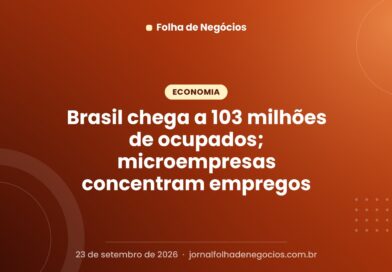 Brasil chega a 103 milhões de ocupados; microempresas concentram empregos