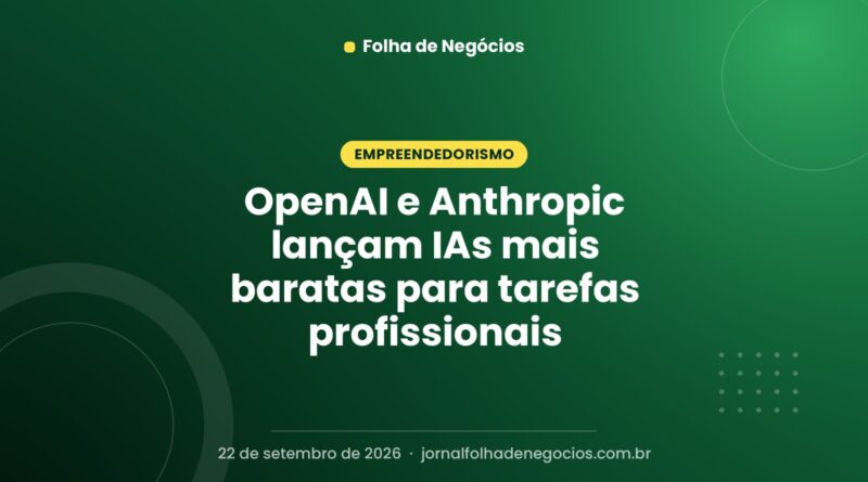 OpenAI e Anthropic lançam IAs mais baratas para tarefas profissionais