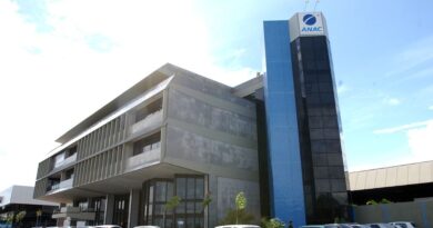 Agência Nacional de Aviação Civil