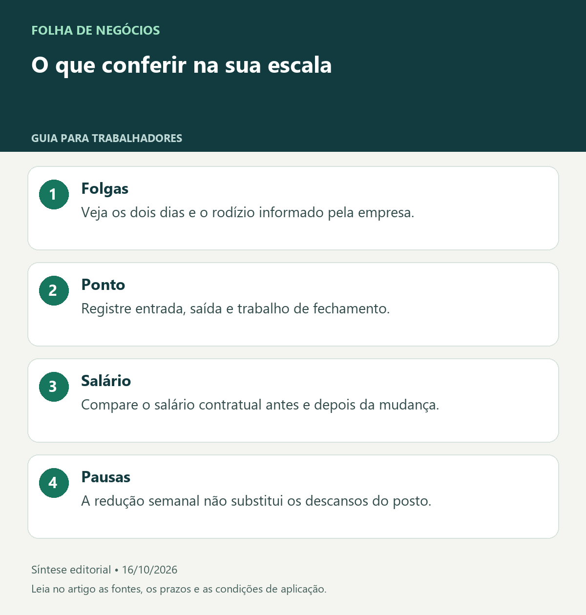 O que conferir na sua escala. Folgas: Veja os dois dias e o rodízio informado pela empresa.. Ponto: Registre entrada, saída e trabalho de fechamento.. Salário: Compare o salário contratual antes e depois da mudança.. Pausas: A redução semanal não substitui os descansos do posto.