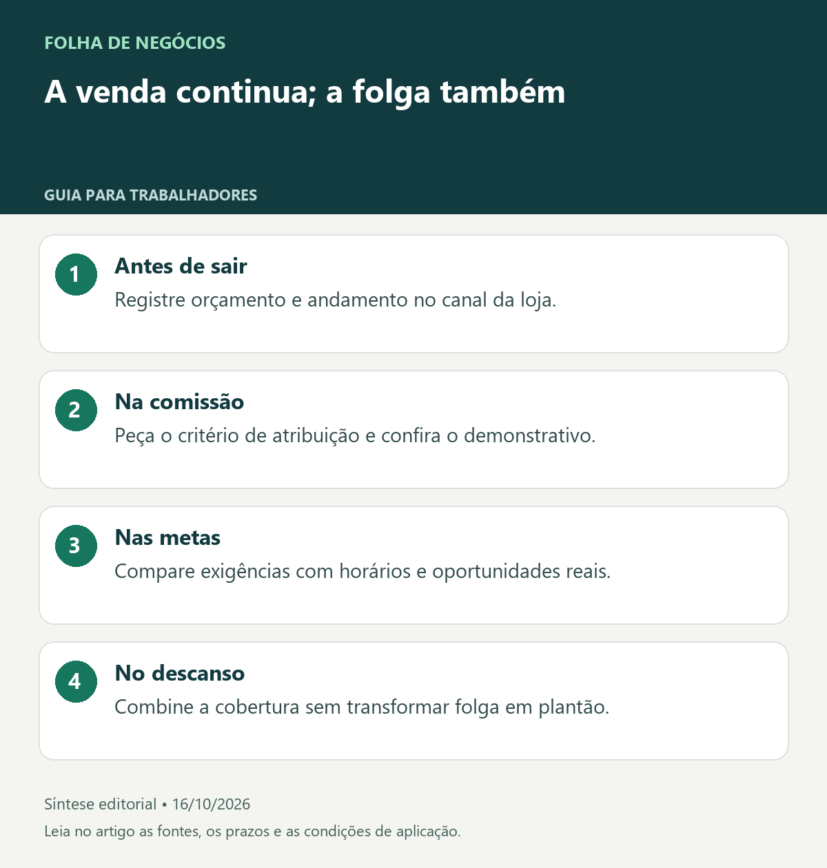 A venda continua; a folga também. Antes de sair: Registre orçamento e andamento no canal da loja.. Na comissão: Peça o critério de atribuição e confira o demonstrativo.. Nas metas: Compare exigências com horários e oportunidades reais.. No descanso: Combine a cobertura sem transformar folga em plantão.