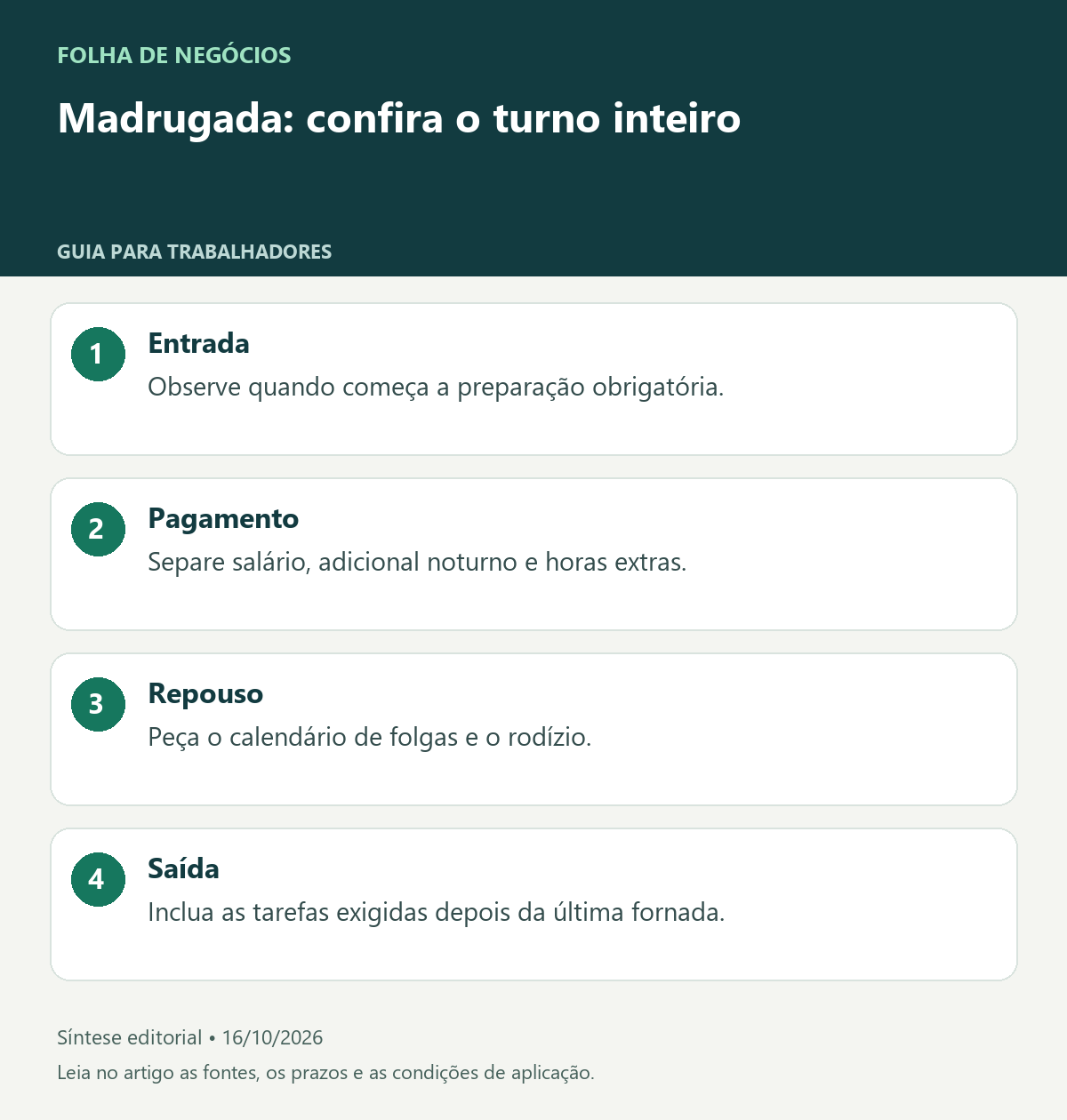 Madrugada: confira o turno inteiro. Entrada: Observe quando começa a preparação obrigatória.. Pagamento: Separe salário, adicional noturno e horas extras.. Repouso: Peça o calendário de folgas e o rodízio.. Saída: Inclua as tarefas exigidas depois da última fornada.
