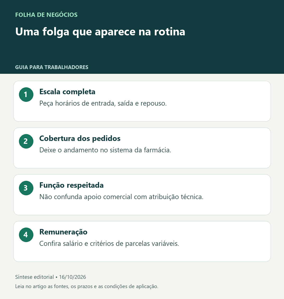 Uma folga que aparece na rotina. Escala completa: Peça horários de entrada, saída e repouso.. Cobertura dos pedidos: Deixe o andamento no sistema da farmácia.. Função respeitada: Não confunda apoio comercial com atribuição técnica.. Remuneração: Confira salário e critérios de parcelas variáveis.