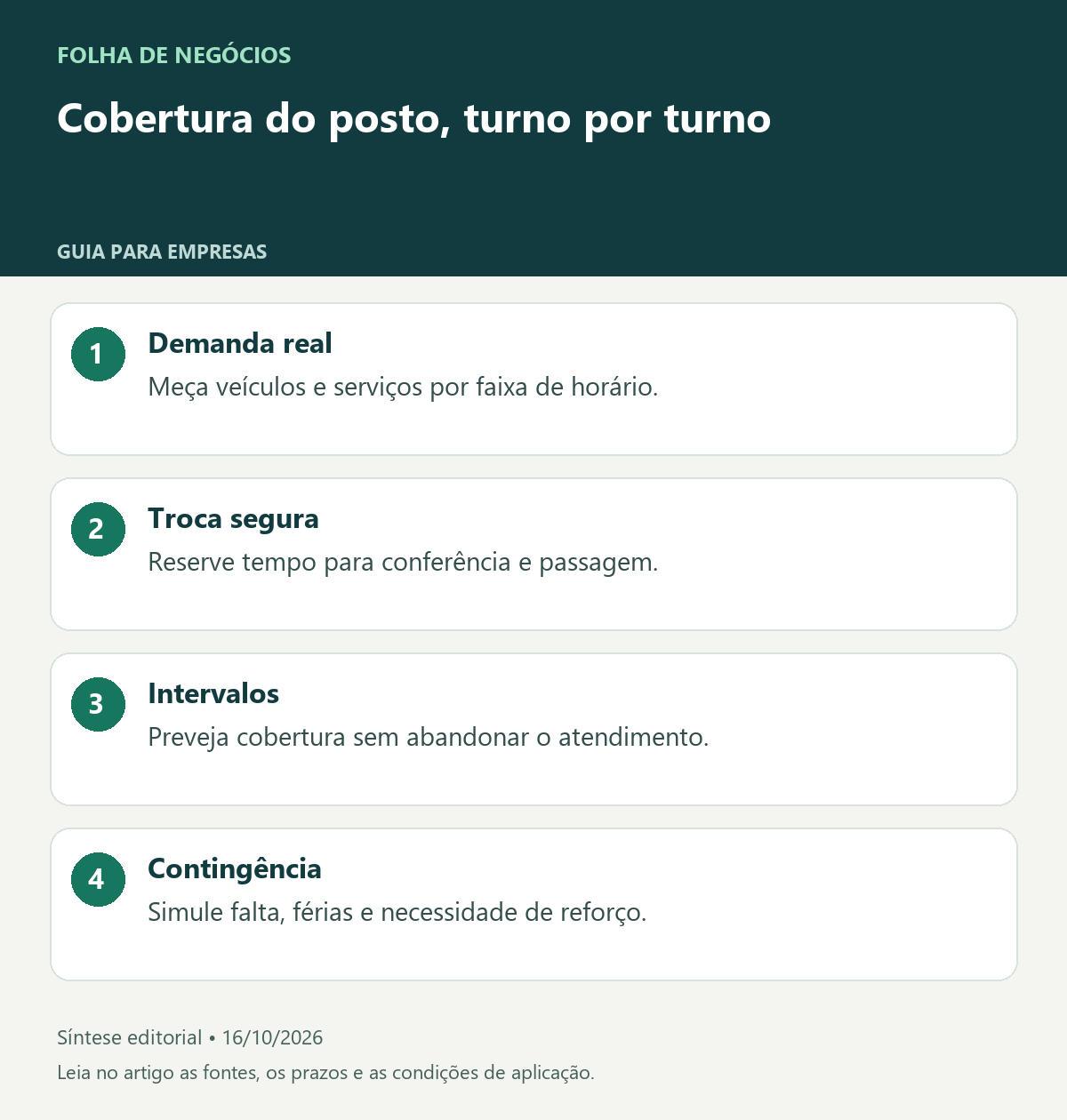Cobertura do posto, turno por turno. Demanda real: Meça veículos e serviços por faixa de horário.. Troca segura: Reserve tempo para conferência e passagem.. Intervalos: Preveja cobertura sem abandonar o atendimento.. Contingência: Simule falta, férias e necessidade de reforço.