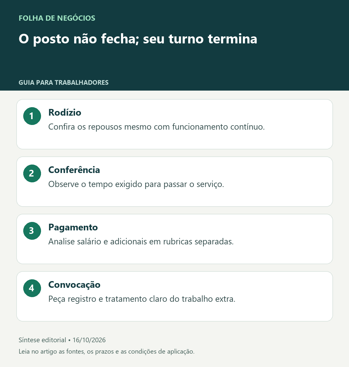 O posto não fecha; seu turno termina. Rodízio: Confira os repousos mesmo com funcionamento contínuo.. Conferência: Observe o tempo exigido para passar o serviço.. Pagamento: Analise salário e adicionais em rubricas separadas.. Convocação: Peça registro e tratamento claro do trabalho extra.
