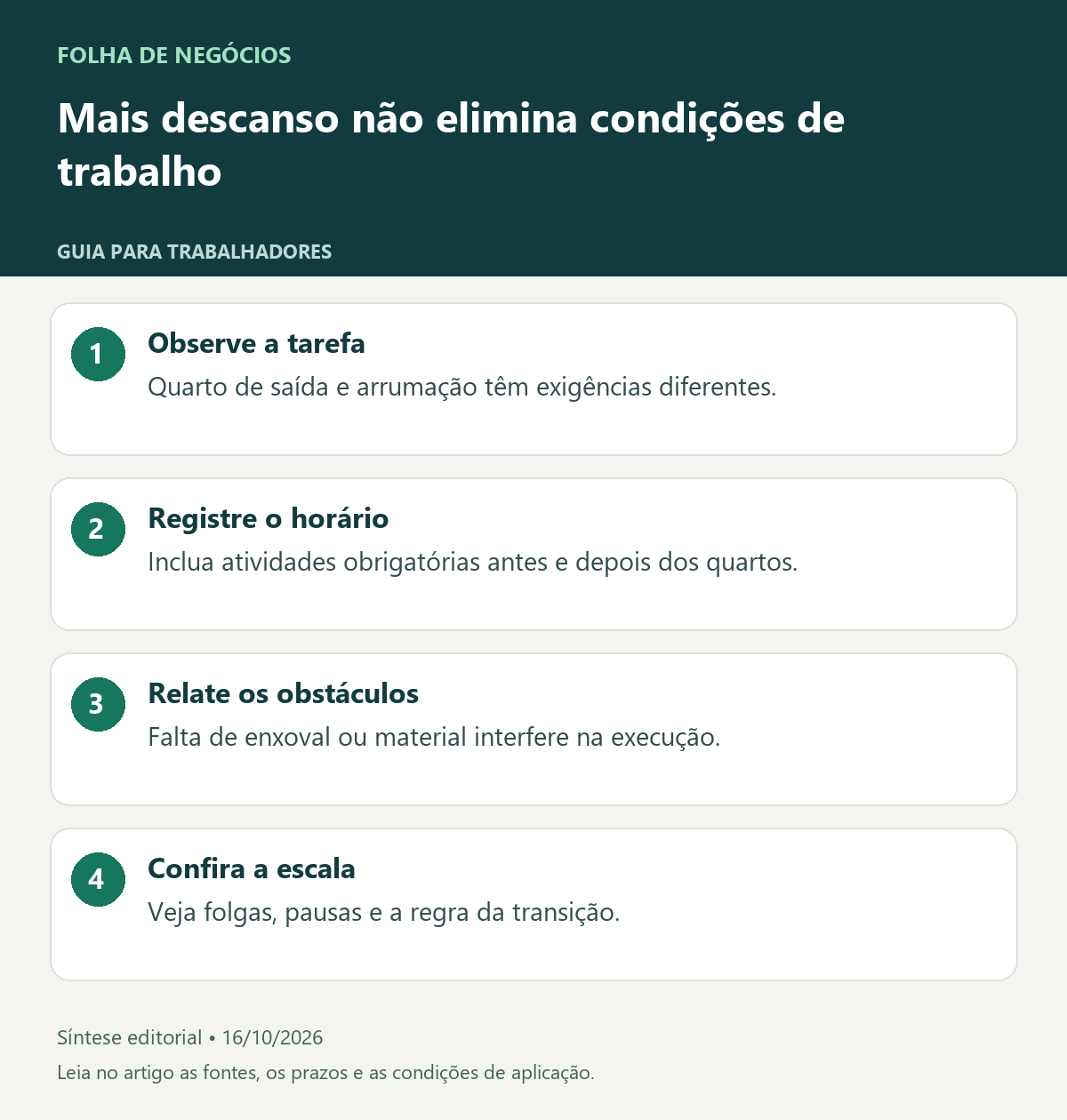 Mais descanso não elimina condições de trabalho. Observe a tarefa: Quarto de saída e arrumação têm exigências diferentes.. Registre o horário: Inclua atividades obrigatórias antes e depois dos quartos.. Relate os obstáculos: Falta de enxoval ou material interfere na execução.. Confira a escala: Veja folgas, pausas e a regra da transição.