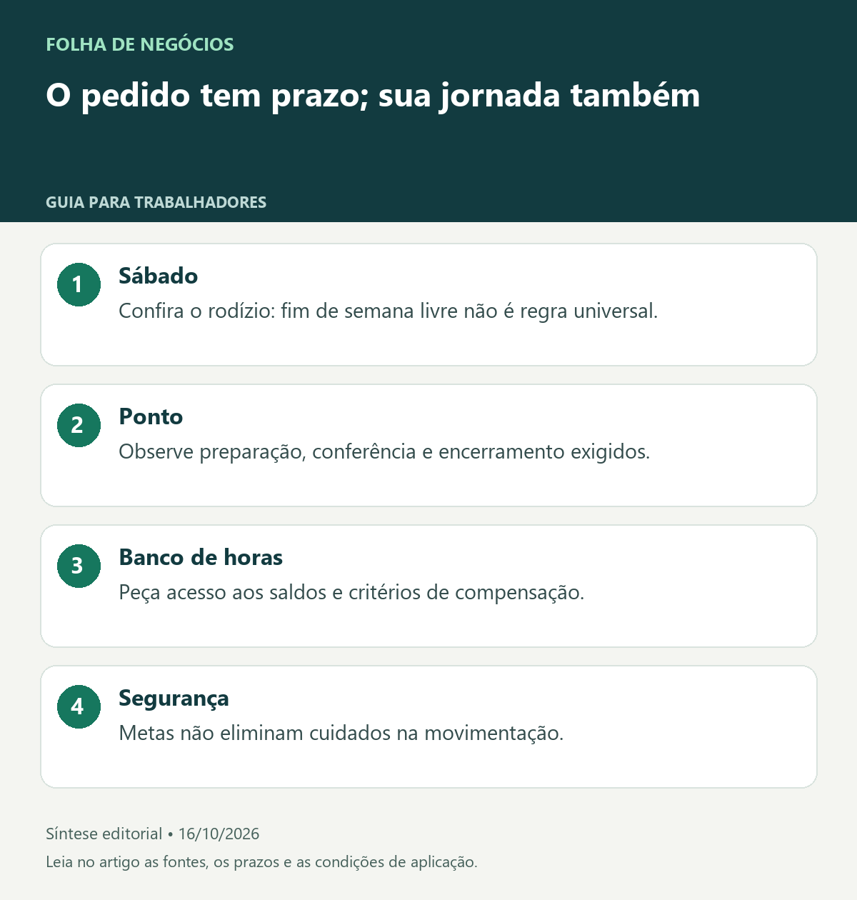 O pedido tem prazo; sua jornada também. Sábado: Confira o rodízio: fim de semana livre não é regra universal.. Ponto: Observe preparação, conferência e encerramento exigidos.. Banco de horas: Peça acesso aos saldos e critérios de compensação.. Segurança: Metas não eliminam cuidados na movimentação.